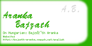 aranka bajzath business card